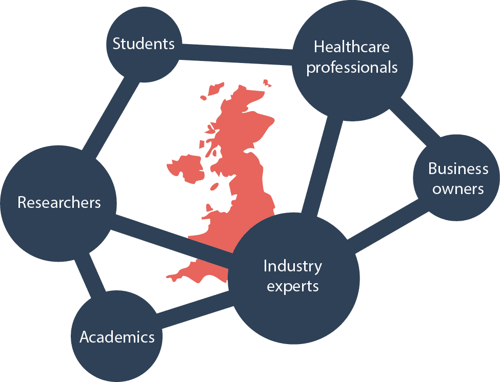 Members connected across the UK